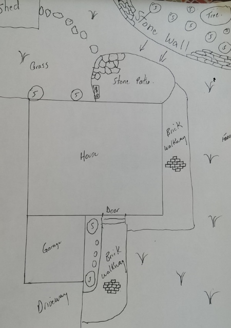 DIY landscape design doesn't require programs or scale drawings. Simple bubble diagrams often work just fine.