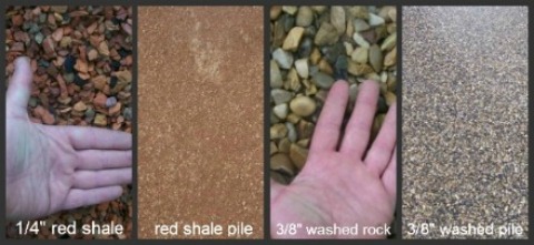 Helpful information on buying different types of rocks, their uses, and how to estimate your needs.