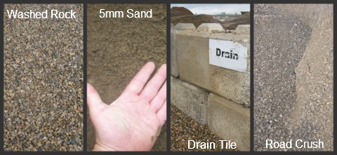 Helpful information on buying and estimating for common base materials like gravel, sand and road crush.